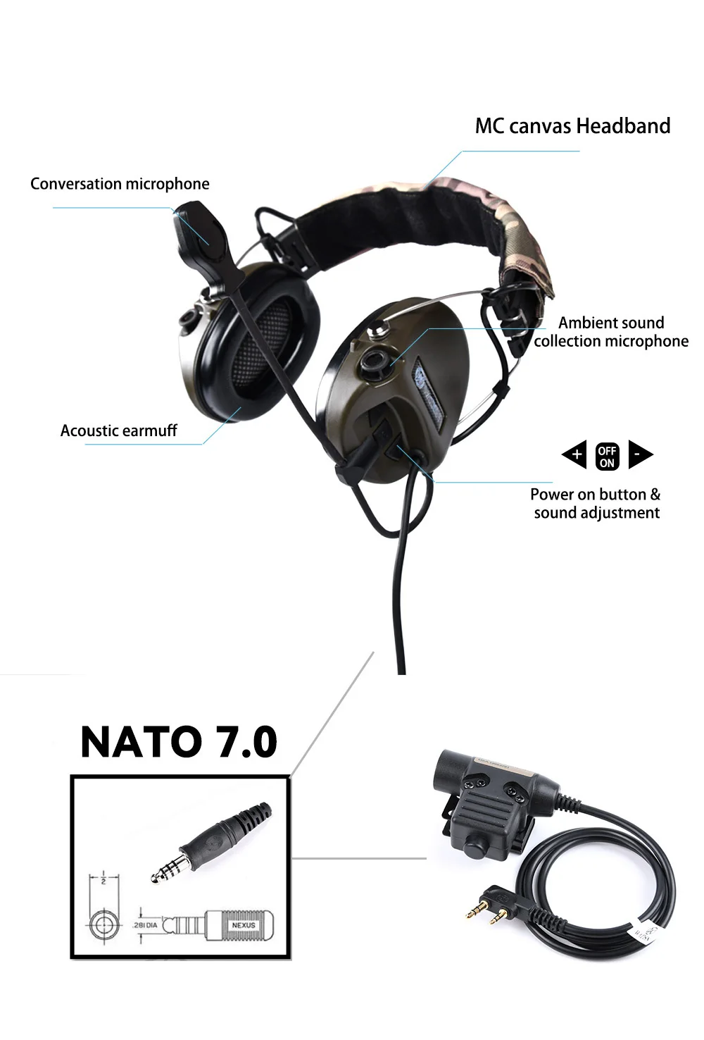 Auriculares tácticos WADSN con estilo MSA