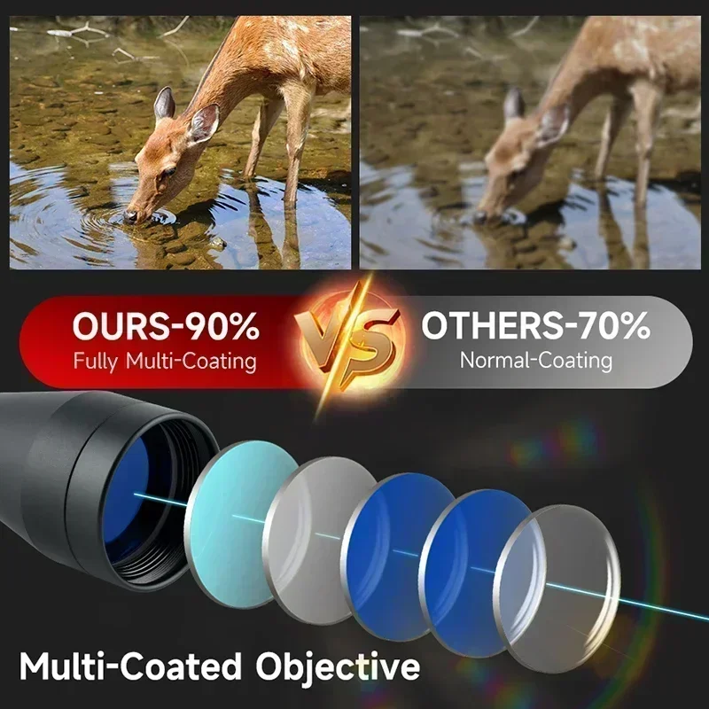 Mira óptica táctica para rifle de airsoft con retícula iluminada