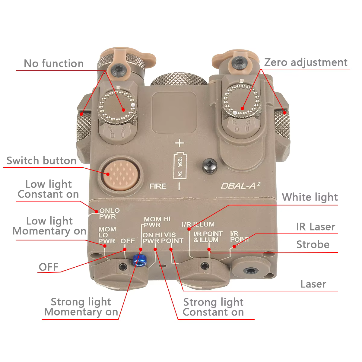 Linterna táctica DBAL-A2 mira láser roja/verde PEQ-15 para rifle airsoft - imagen 4