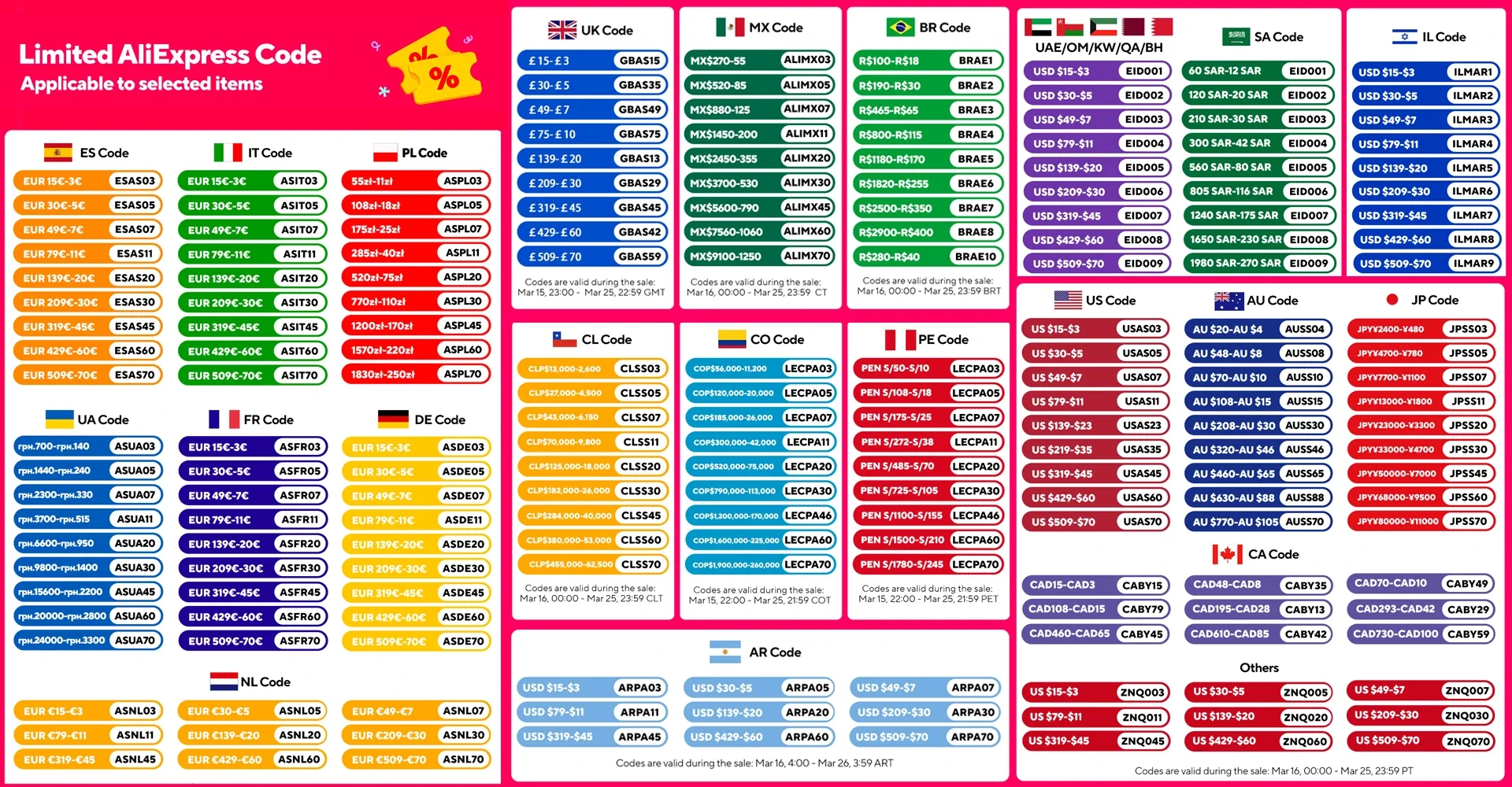 Auriculares tácticos FMA con doble DPS