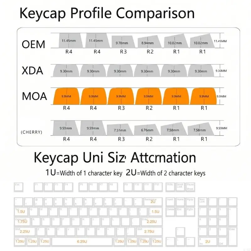 Teclas PBT premium MOA blancas para teclado mecánico, letras rusas - imagen 5