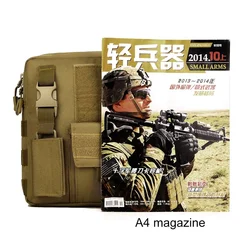 SINAIRSOFT Mochila táctica MOLLE ripstop