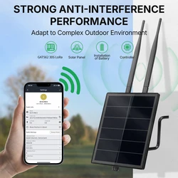 Meshtastic LoRa solar con GPS y malla IP66 impermeable exterior