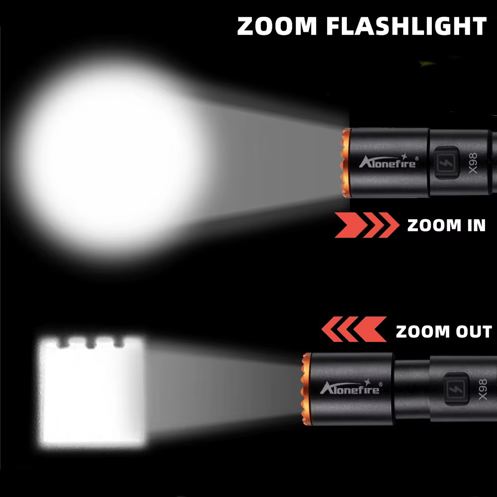 Alonefire Zoom Mini EDC linterna pluma recargable USB imán senderismo - imagen 4