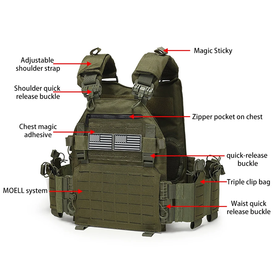 Detalles del sistema MOLLE