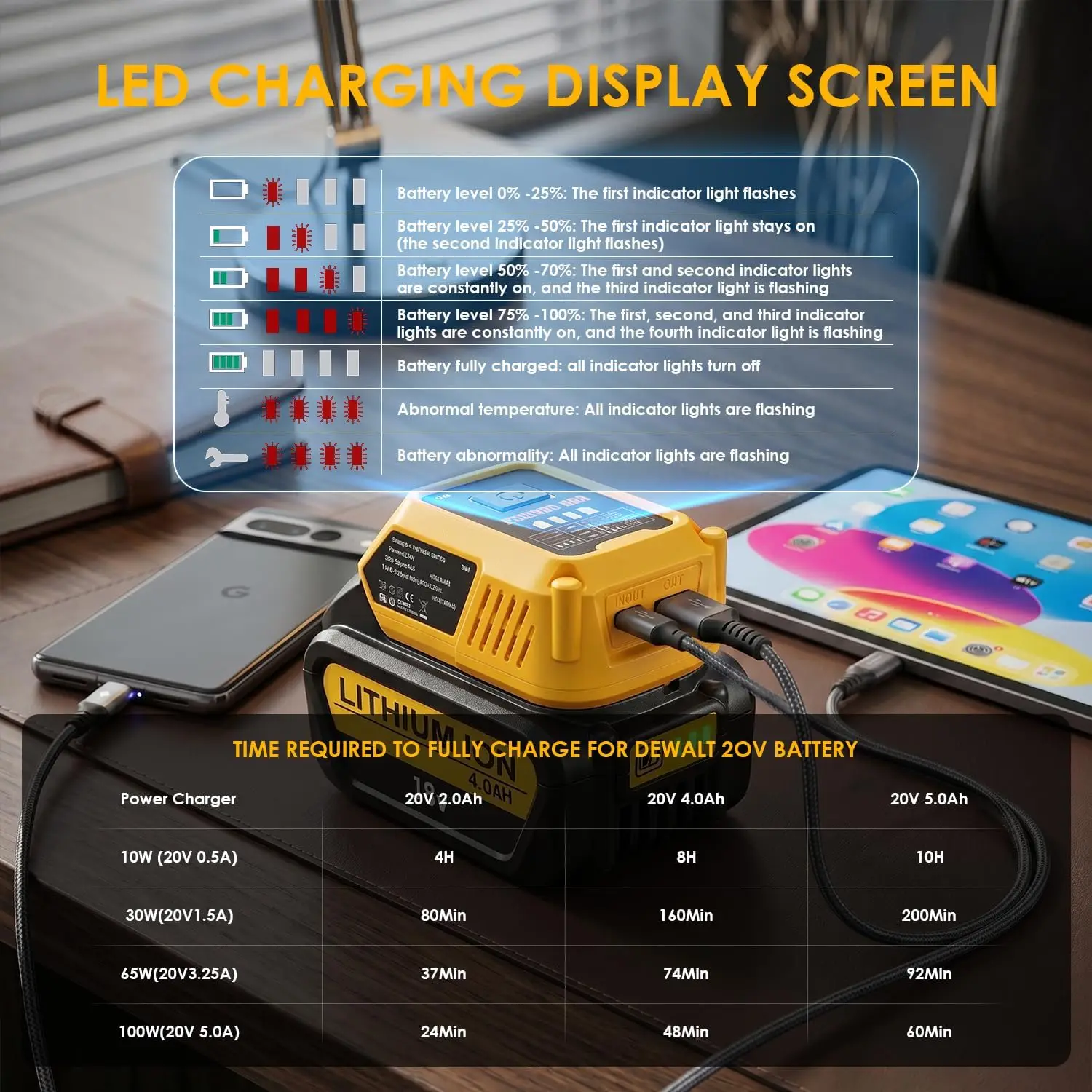 Cargador rápido de 100 W para baterías de 18 V con USB-C - imagen 3