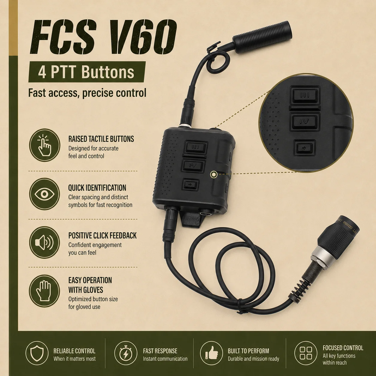 AMP Comtac3 PTT táctico V60 – Adaptador - imagen 5
