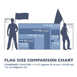 Bandera histórica Francia Libre 1940-1944 – Reproducción decorativa