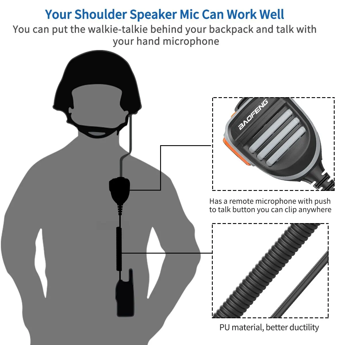 Baofeng UV-5R Micrófono táctico exterior con altavoz - imagen 4