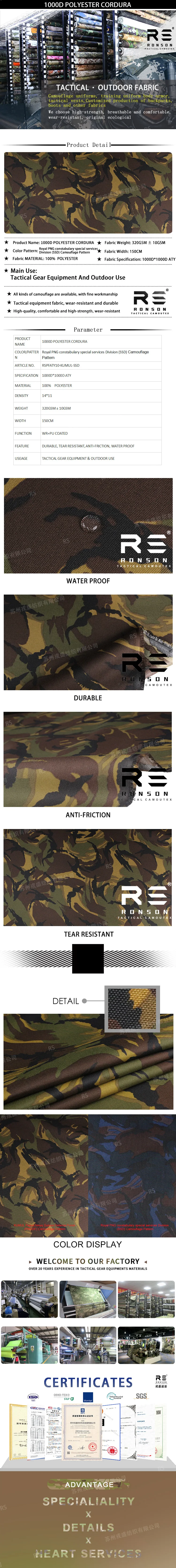 Detalle de la tela camuflada para engranajes