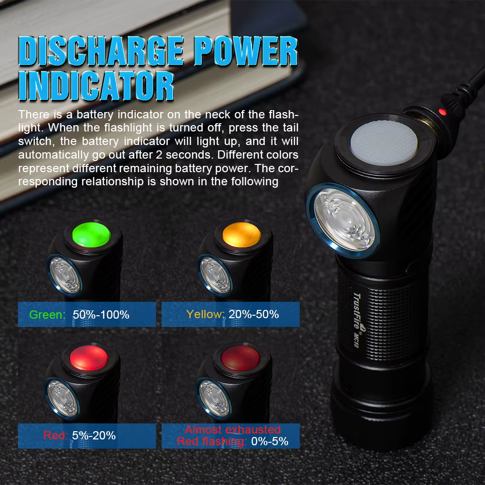 Linterna frontal táctica Trustfire MC18 LED 1200lm recargable magnética - imagen 2
