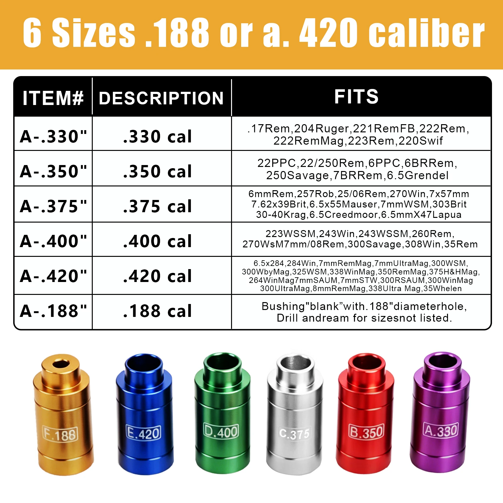 Kit comparador Headspace de calibres de aluminio para caza