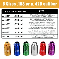 Kit comparador Headspace de calibres de aluminio para caza