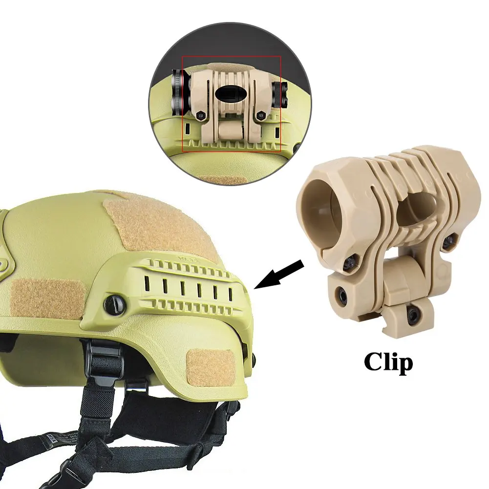 Ejemplo de giro 360°