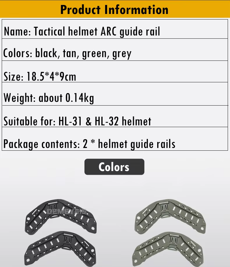 Detalle del material ABS de los rieles