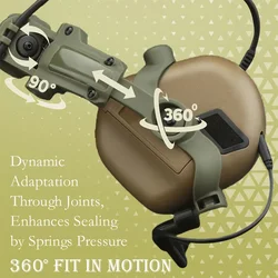 Soporte auriculares casco táctico con rotación multiángulo – Compatible MOLLE