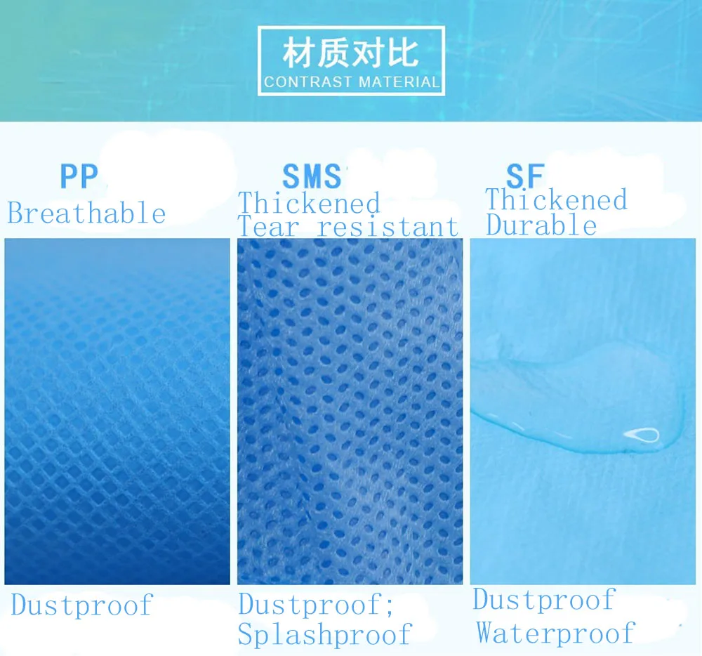 Ropa protectora desechable impermeable resistente al aceite - imagen 3