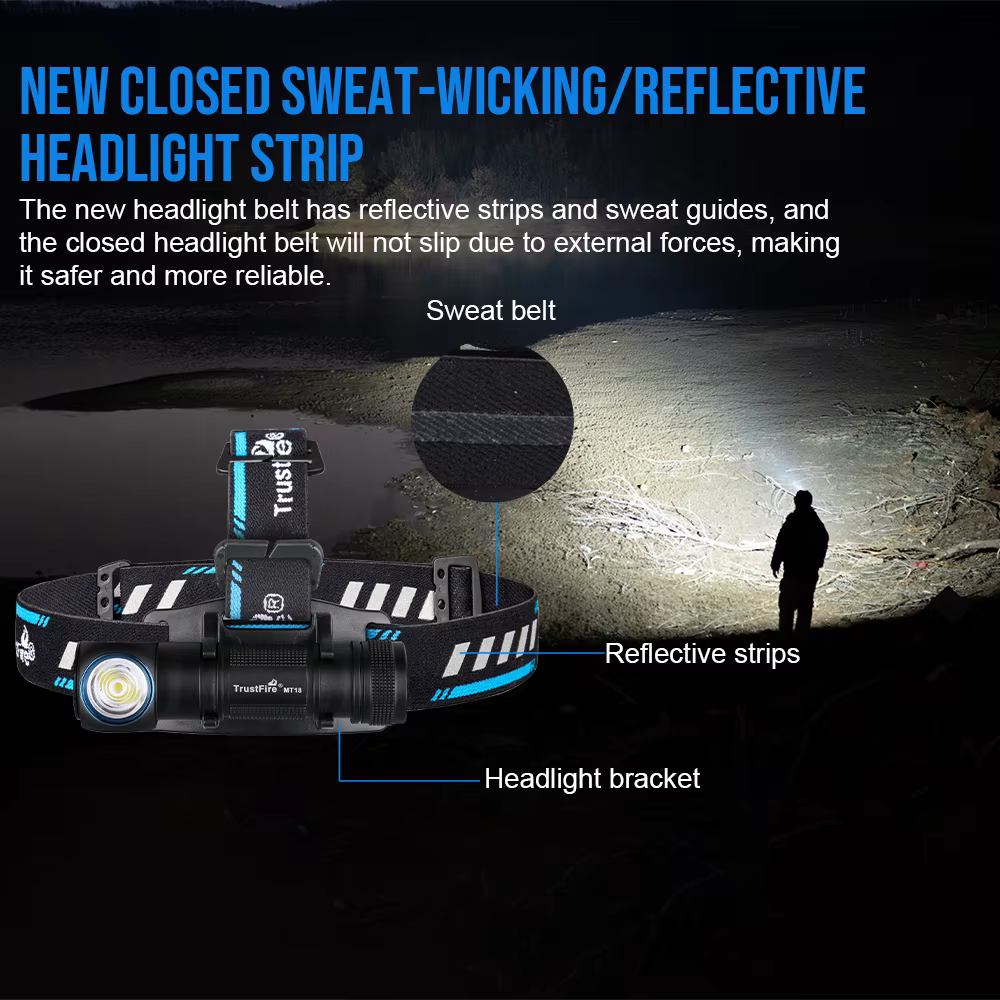 Linterna frontal táctica Trustfire MT18 LED recargable USB impermeable - imagen 4