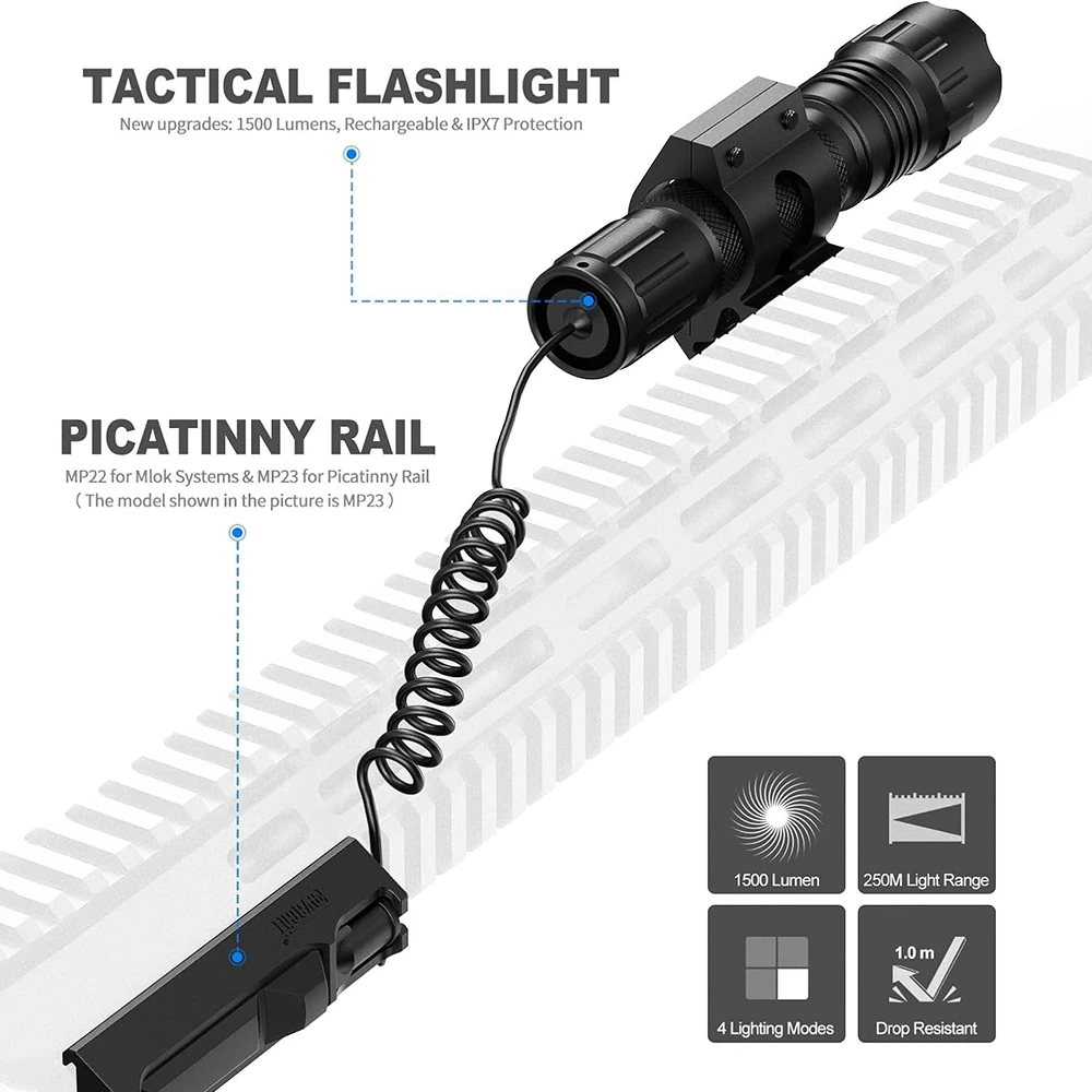 Linterna táctica recargable con zoom, Picatinny y M-LOK - imagen 3
