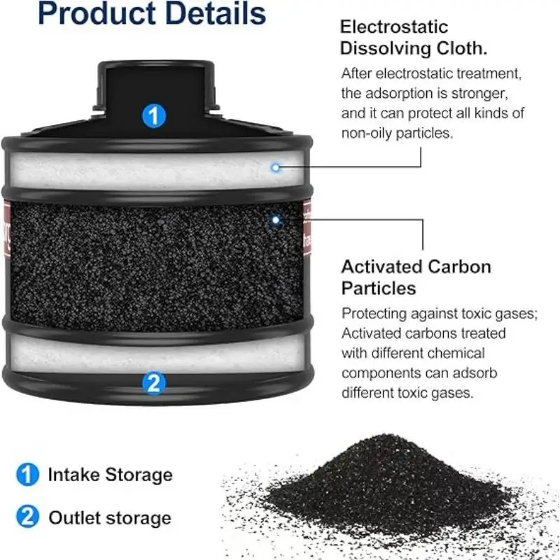 Filtro máscara de gas 40mm NATO – Repuesto para respirador táctico - imagen 4