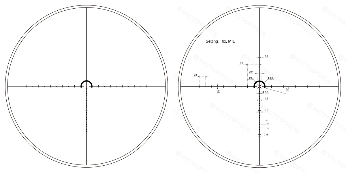 Visor montado en rifle AR serie