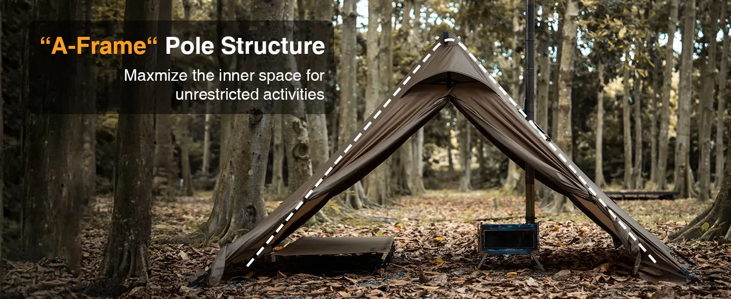 Detalle de la estructura en A y la forma tipi