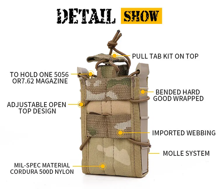 Detalle del tejido Cordura 500D