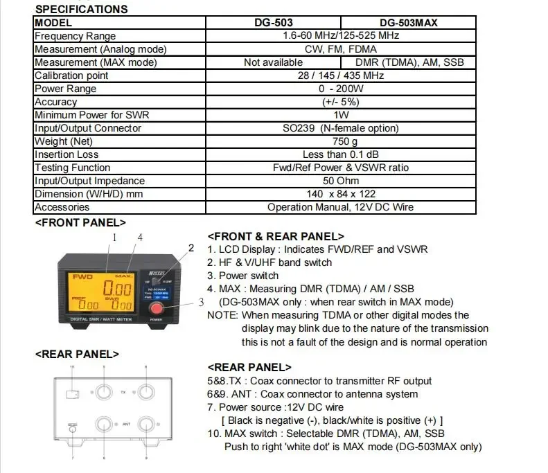Medidor Nissei DG-503MAX con pantalla retroiluminada