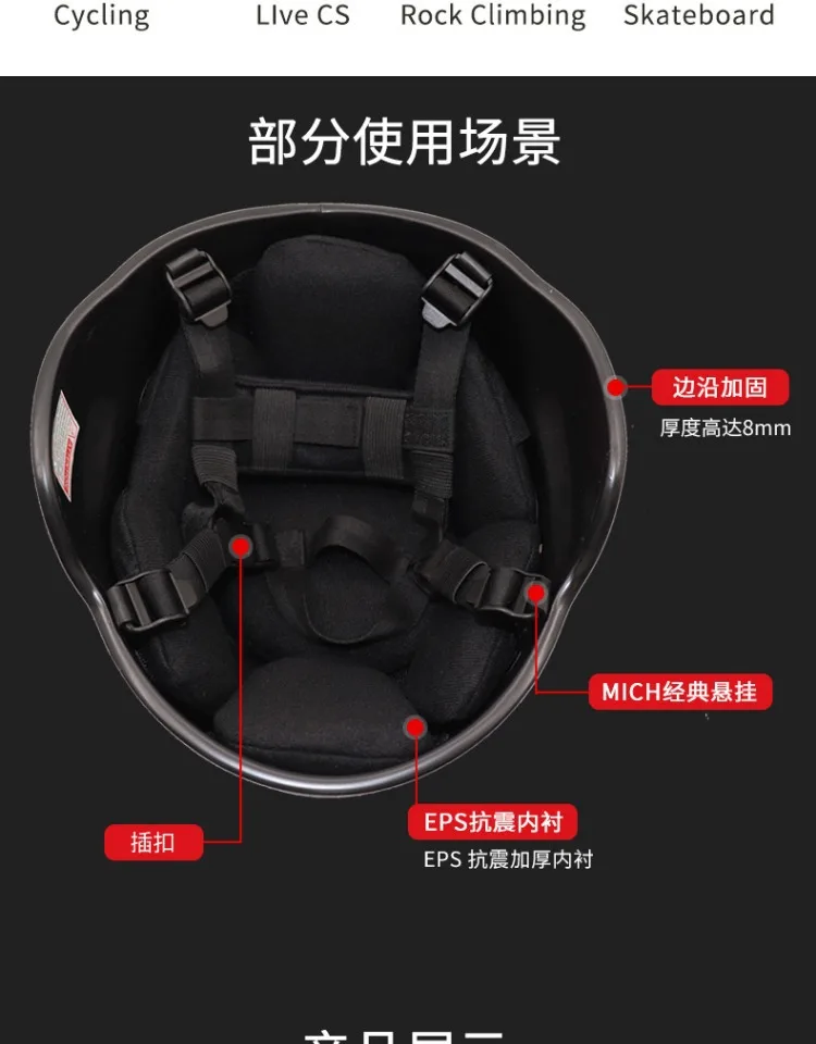 Perfil del casco táctico