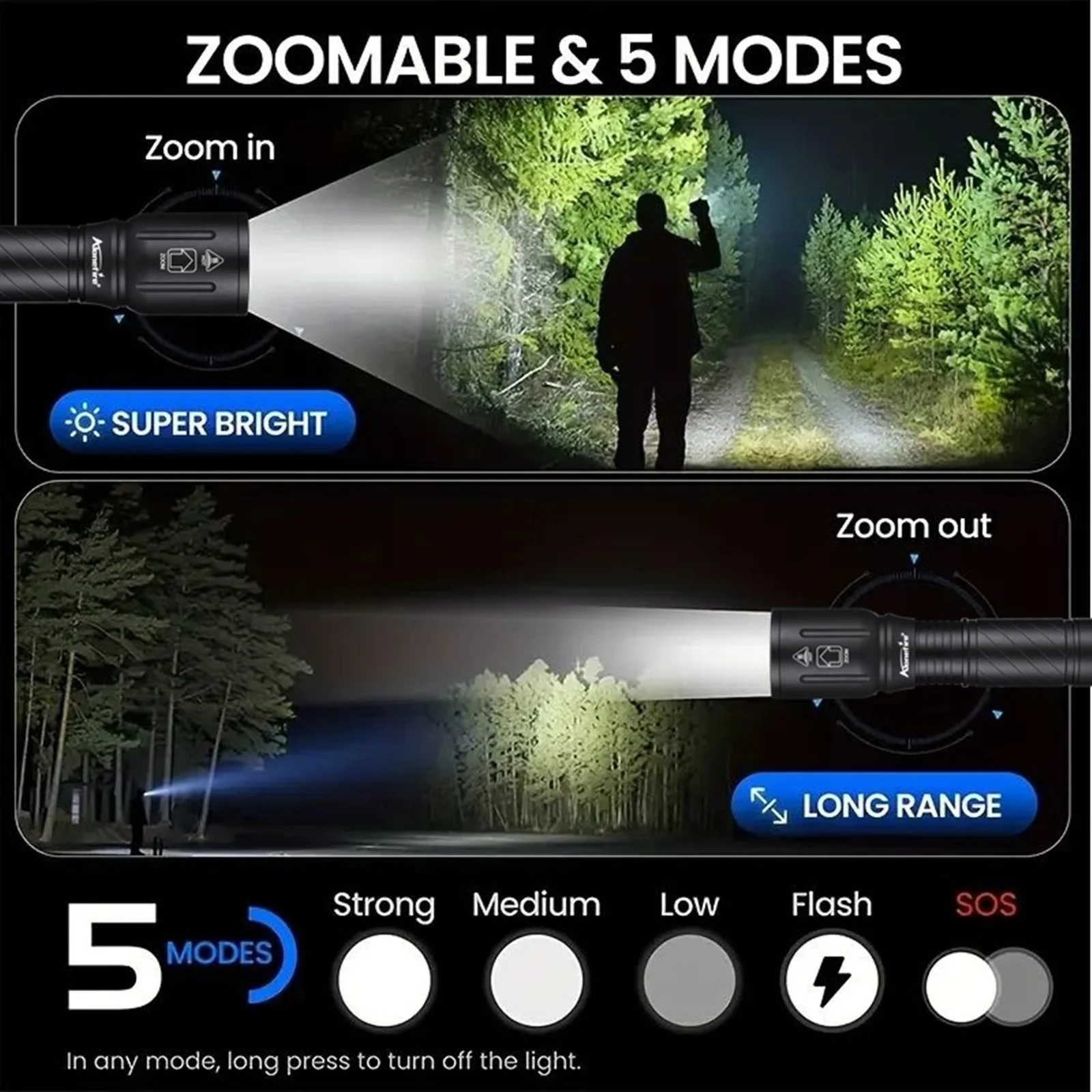 Modos de luz (fuerte, media, débil, estroboscópica y SOS)