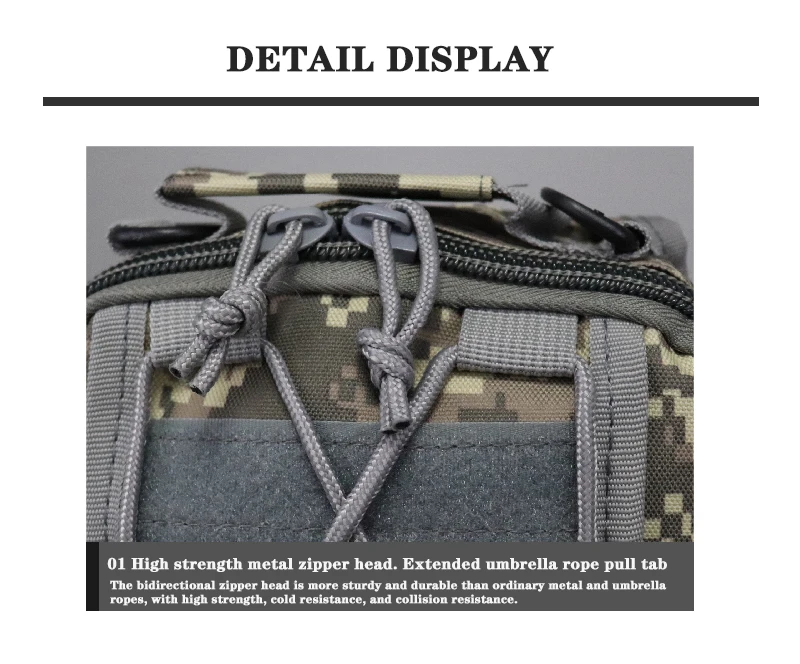 Sistema Molle detalle