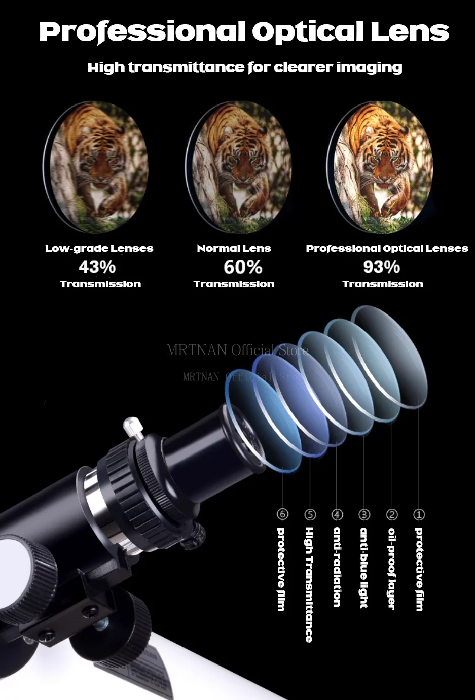 Ajustes del telescopio monocular para observación