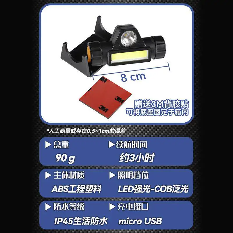 Foco LED COB liberación rápida para maletero moto - imagen 5
