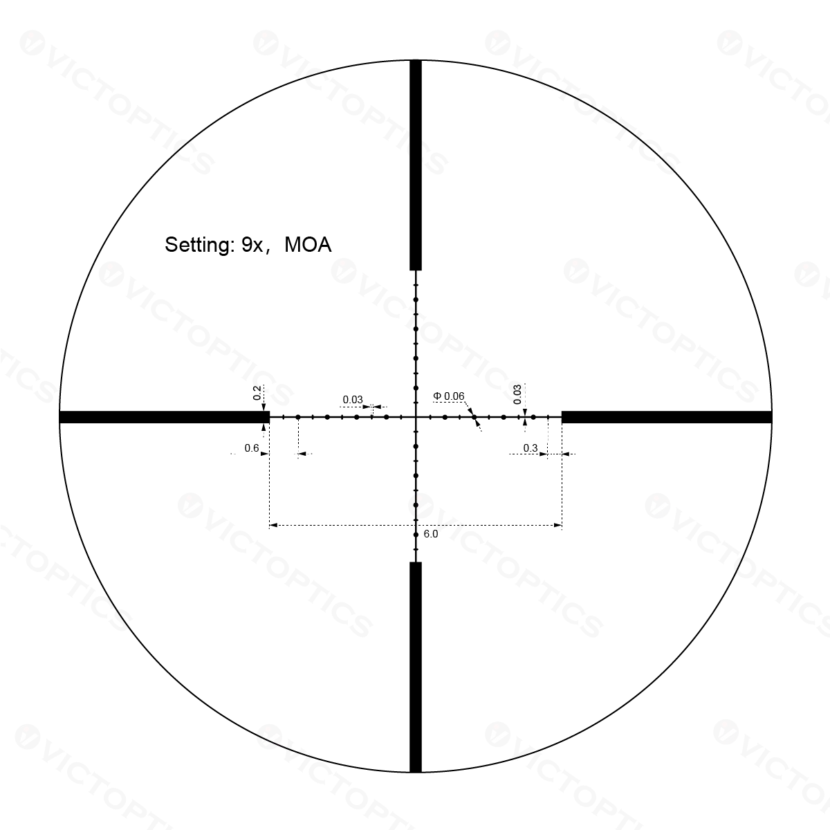 VictOptics C3 Mira telescópica táctica con iluminación roja/verde SFP - imagen 3