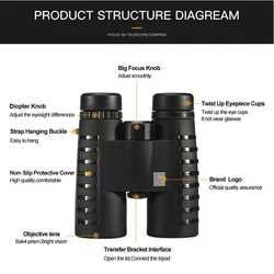 Binoculares 10x42 Asika Optics BaK-4 Antivaho Impermeables