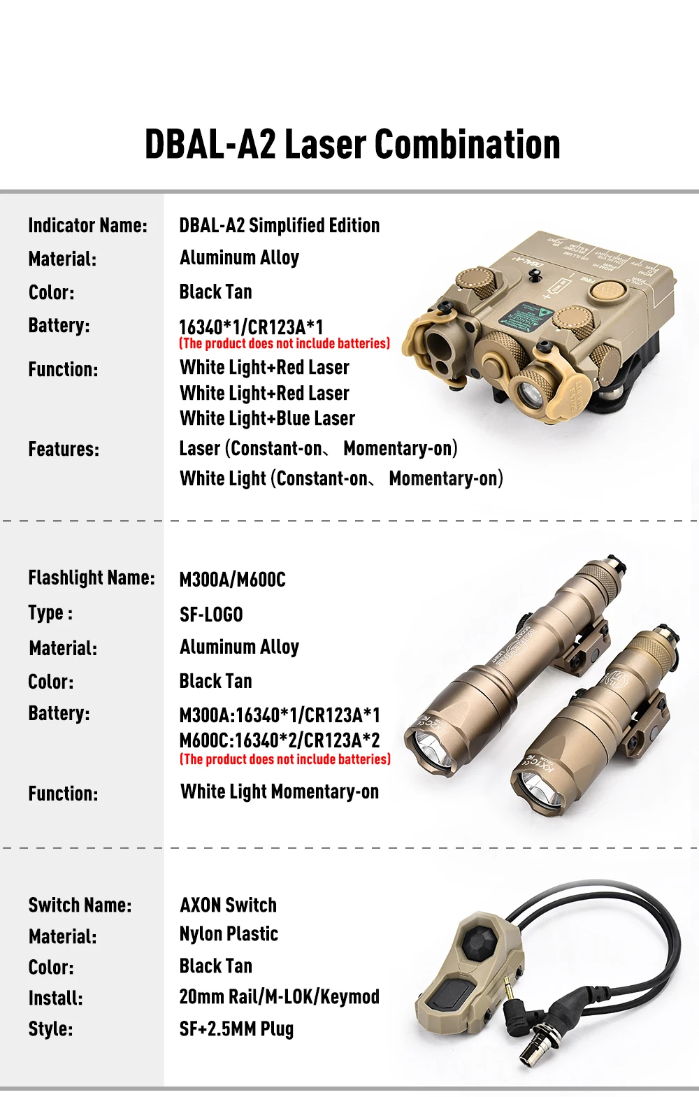 Detalle del conjunto en configuración de airsoft