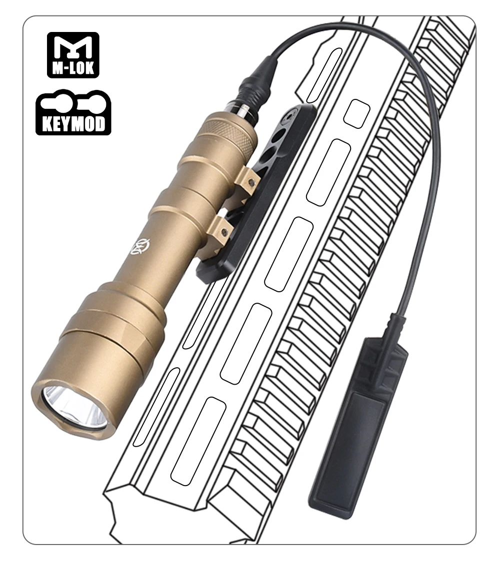 Ejemplo de montaje en rifle