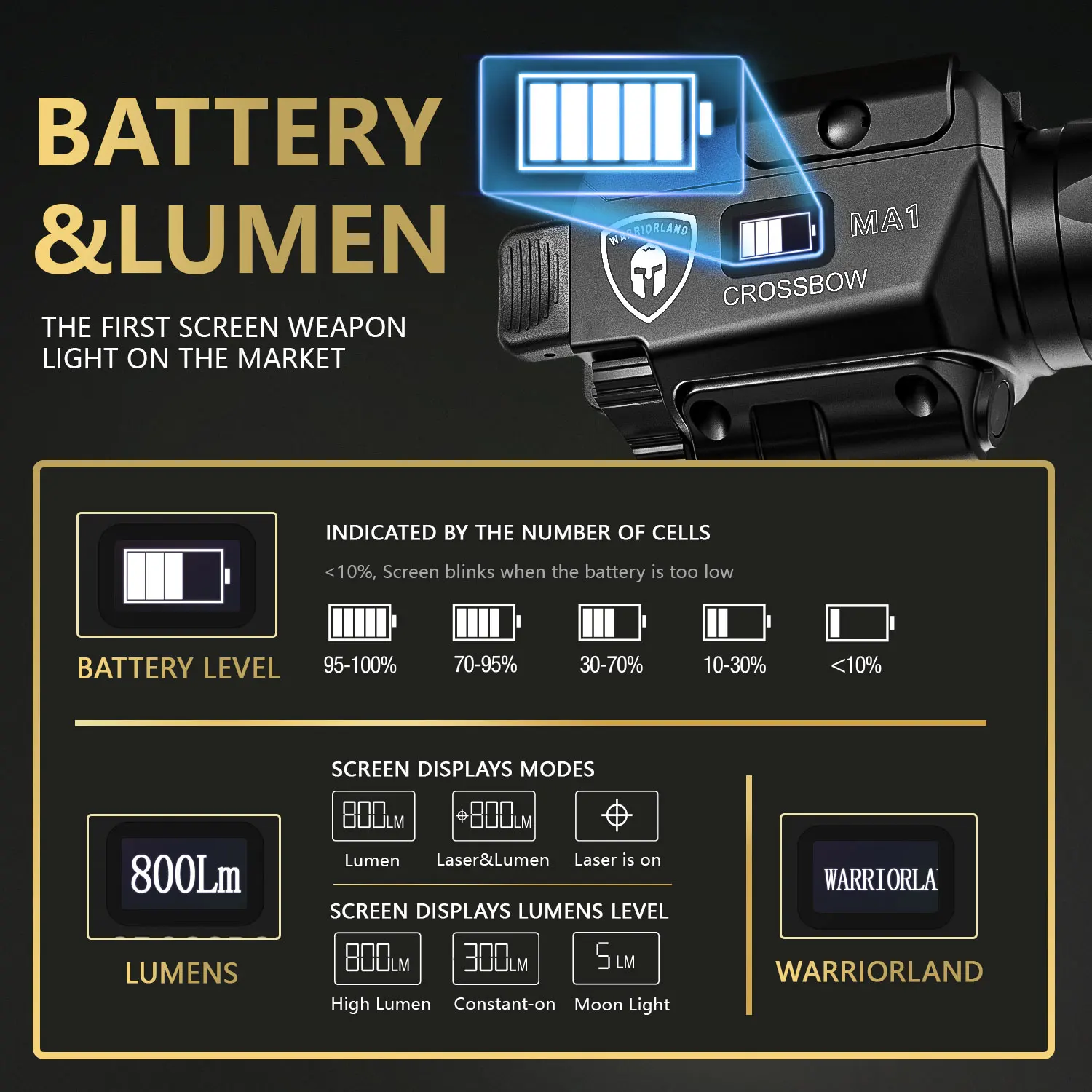 Luz táctica LED universal para fundas KYDEX Glock: blanco y verde - imagen 3