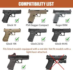 Funda IWB de cuero Glock para uso diestro, compatible MOS/RXM
