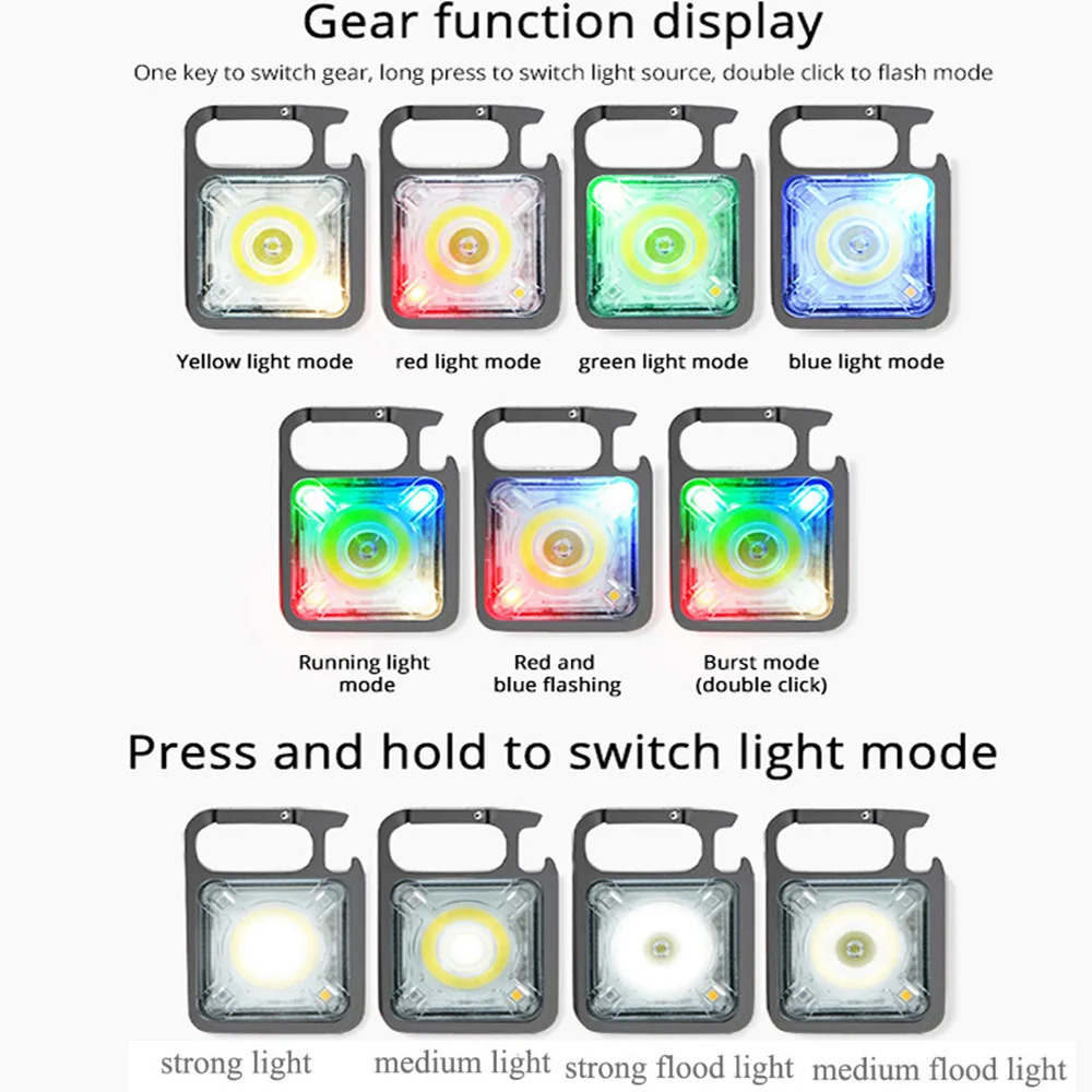 Modos de luz y señalización en uso real