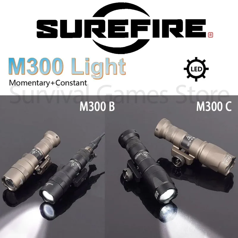Vista general del dispositivo