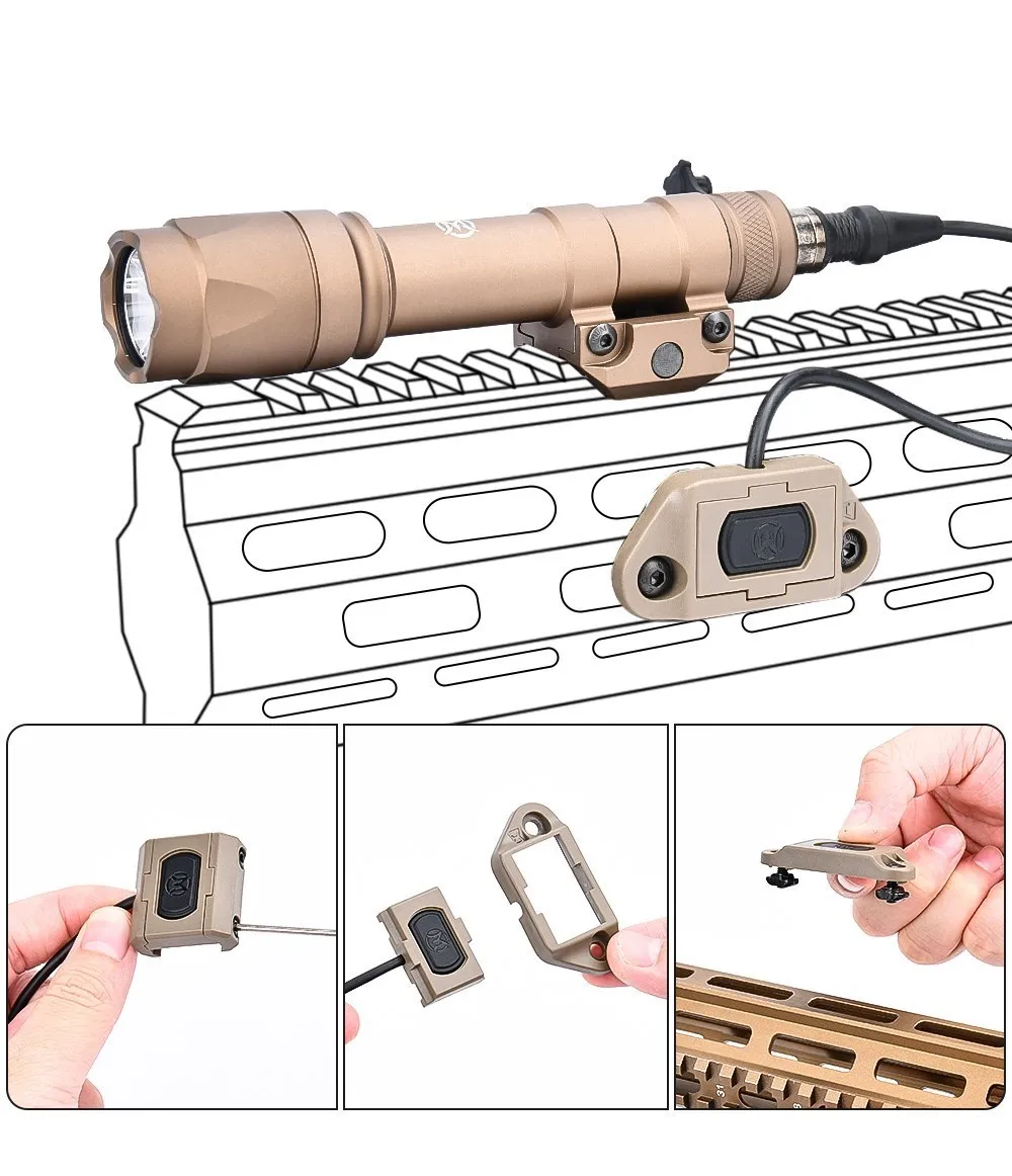 Esquema de montaje en riel MLOK/KEYMOD