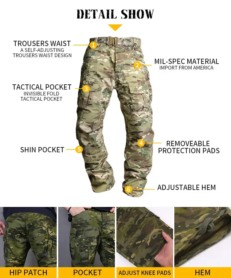 Detalle del material ripstop multicam