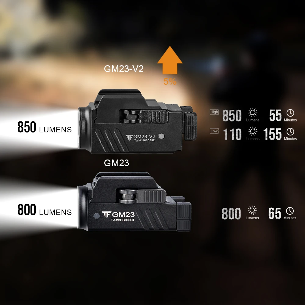 Linterna Táctica Trustfire GM23-V2 con Quick Release, USB-C y Montaje Riel Picatinny - imagen 3