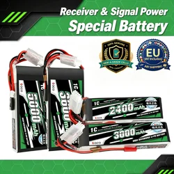 Batería Gens Ace compatible con emisora Futaba T8FG