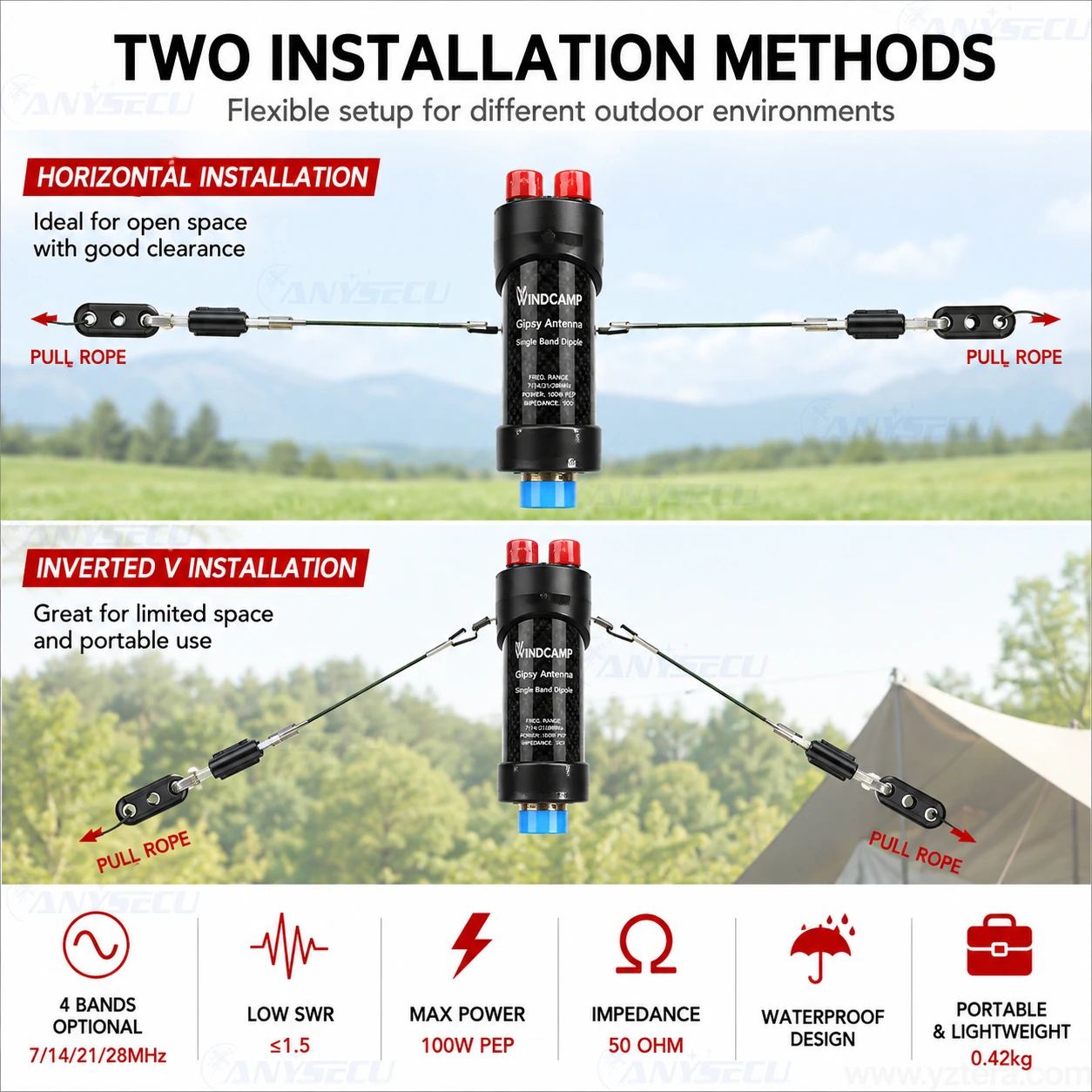 Antena dipolo HF portátil Gipsy multibanda para radioafición