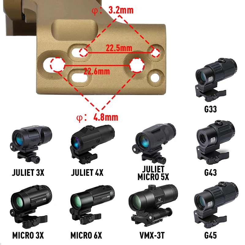 FTC OMNI Riser Unit montaje táctico para mira plegable Airsoft - imagen 3