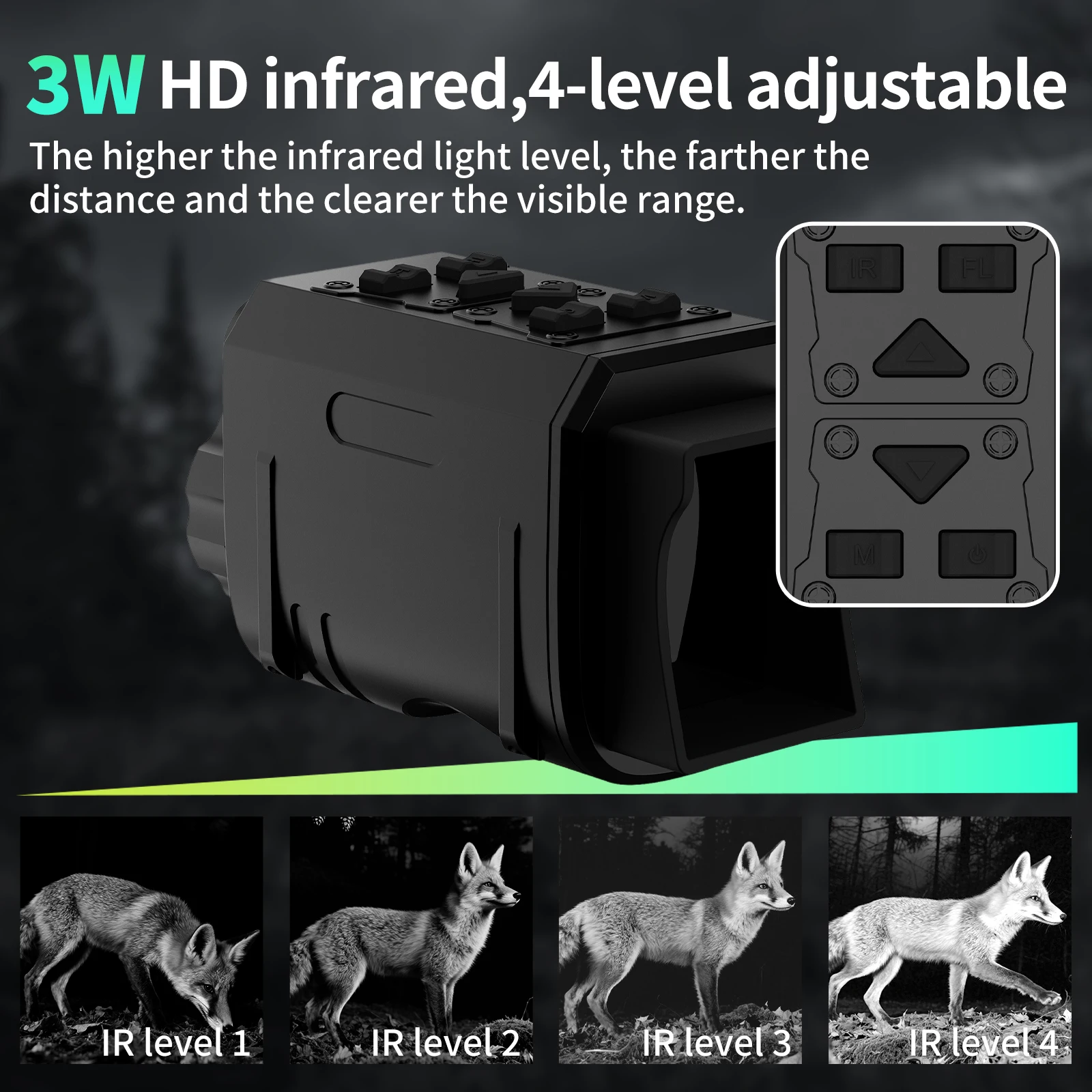 Iluminador IR 850 nm en acción