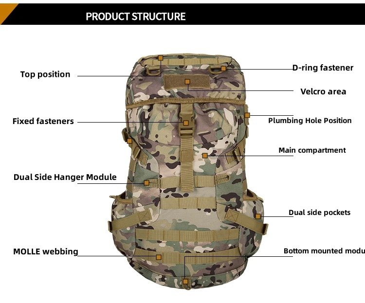 Detalle del material resistente de la mochila