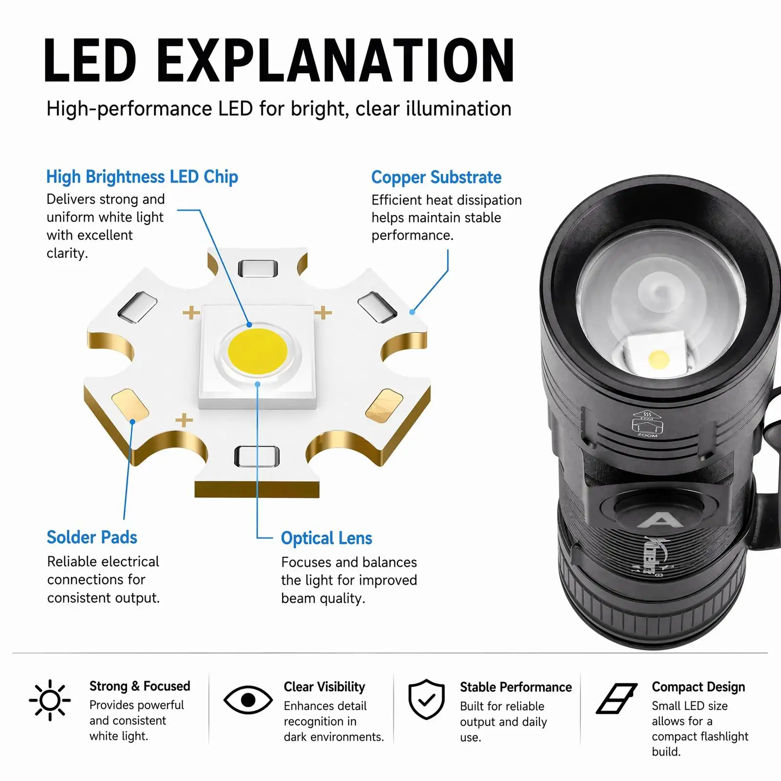 Alonefire Linterna táctica LED con zoom recargable USB para exteriores - imagen 2